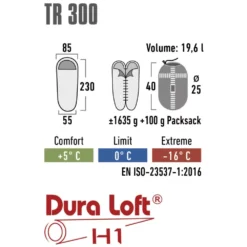 Schlafsack High Peak TR 300, Reissverschluss Links 11 Schlafsack High Peak TR 300, Reissverschluss Links -Camping Zelt Geschaft high peak tr 300 schlafsack skizze temperatur groessen angaben 1000 5 24930
