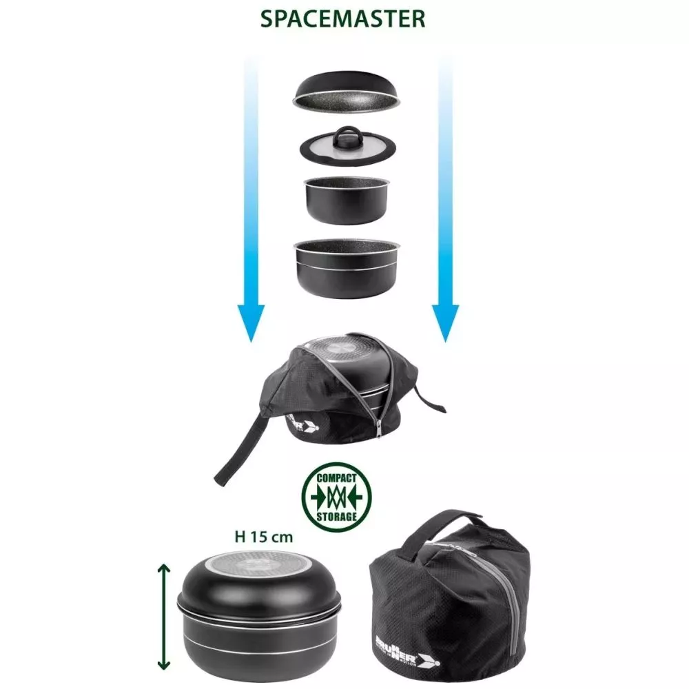 Camping-Kochgeschirr-Set Brunner Pirate Space Master 2 Camping-Kochgeschirr-Set Brunner Pirate Space Master – Bild 2