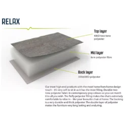 Loungesessel Outwell Torch Lake -Camping Zelt Geschaft material aufbau relax serie outwell torch lake camping loungesessel 1000 8 26496