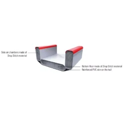 Aufblasbares Kajak Tahe Kayak Air Breeze Full HP1 -Camping Zelt Geschaft material inflatable full hp 1 kayaks drop stitch luftkammern boden pvc aussenhaut tahe kajak kayak air breeze aufblasbares airbreeze kajak 1000 3 22552