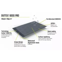 Sonnenschutz Outwell Canopy Tarp L -Camping Zelt Geschaft material outtex 6000 pro outwell canopy tarp l sonnensegel wetterschutz sonnendach zelt 1000 9 26718