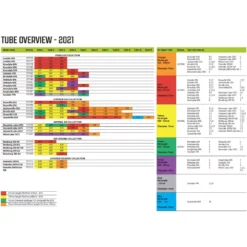 Luftschlauch-Reparatur-Set Outwell Air Repair Tube - Rot 7 Luftschlauch-Reparatur-Set Outwell Air Repair Tube - Rot -Camping Zelt Geschaft outwell air repair tube uebersicht 2021 ersatzschlauch fuer aufblasbare zelte 1000 2 20556