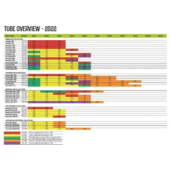 Luftschlauch-Reparatur-Set Outwell Air Repair Tube - Rot 8 Luftschlauch-Reparatur-Set Outwell Air Repair Tube - Rot -Camping Zelt Geschaft outwell air repair tube uebersicht 2022 ersatz luftschlauch aufblasbare zelte 1000 3 20556