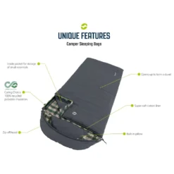 Doppelschlafsack Outwell Camper Lux Double 12 Doppelschlafsack Outwell Camper Lux Double -Camping Zelt Geschaft outwell camper lux double materialangabe camper range 1000 5 27898