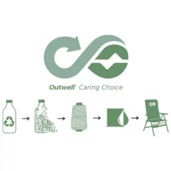 Faltstuhl Outwell Derwent | Schwarz 19 Faltstuhl Outwell Derwent | Schwarz -Camping Zelt Geschaft outwell derwent camping faltstuhl recyceltes material 1000 9 26489