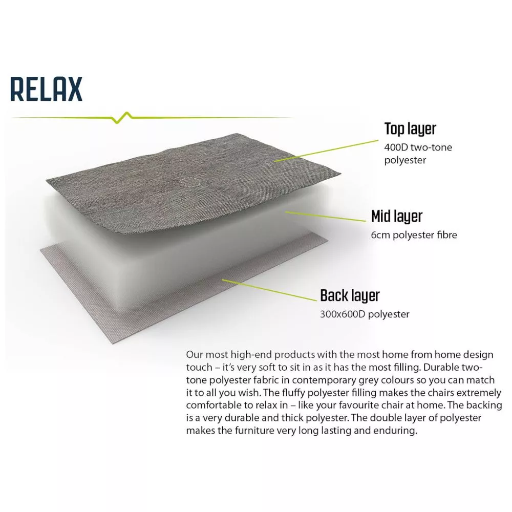 Camping Faltsessel Outwell Sardis Lake Stuhl 7 Camping Faltsessel Outwell Sardis Lake Stuhl – Bild 7