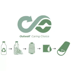 Wendeschlafsack Outwell Contour Midnight Black | Reissverschluss Links -Camping Zelt Geschaft recyceltes fuellmaterial outwell schlafsack contour midnight black 1000 4 26470