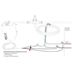 WM Aquatec UV-C LED-Wasserdesinfektions-Set -Camping Zelt Geschaft uv c led wm aquatec wasser desinfektions set 1000 3 27782